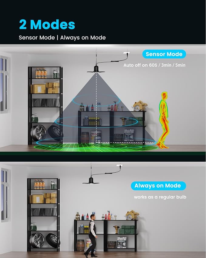 Motion Sensor Garage Light Plug-in, 80W, 8000LM, E26 Base, 1 Pack | Remote & Wall Switch Control, 3 Lighting Modes, Deformable LED Panels, 6500K Daylight, 360° Detection for Basement Workshop