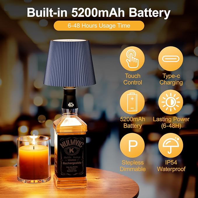2 Pack Wine Bottle Lamps, 2026 New 3 Color Rechargeable Wireless Bottle Lamps, Bottle Light for Liquor Bottles with Touch Dimming for Parties, Restaurants & Home Decor（Blue）