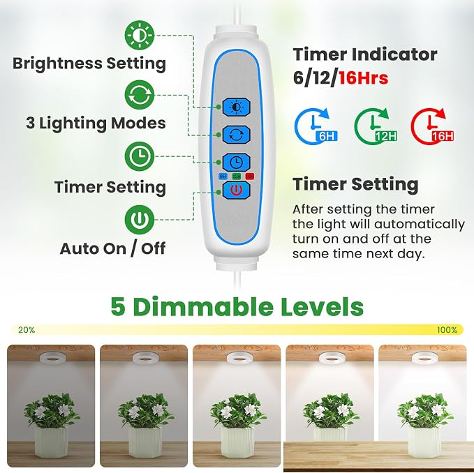 Wiaxulay 3.5in Grow Light, Full Spectrum Indoor Plant Growing Lamp 12V/2A | 4-Head White, 192 LED Plant Lights with 6/12/16H Timer, 3 Lighting Modes, 5 Brightness for Plant Shelf Under Cabinet