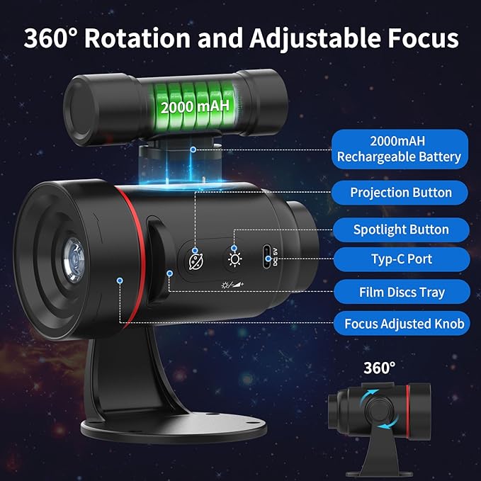 Portable Mini Galaxy Projector Wall Light with Rechargeable Battery Operated Planetarium Star Projector Starry Sky Space Solar System Moon Nebula for Bedroom Hallway Ceiling Car Roof Tent Decor