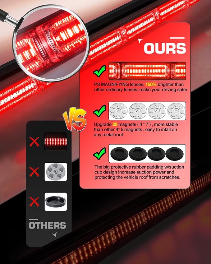 42" 206 LED Rooftop Strobe Flashing Light Bar Double Side Emergency Hazard Warning Beacon Lights w/Magnetic Base for Safety Construction Vehicles Trucks Pickup Snowplow