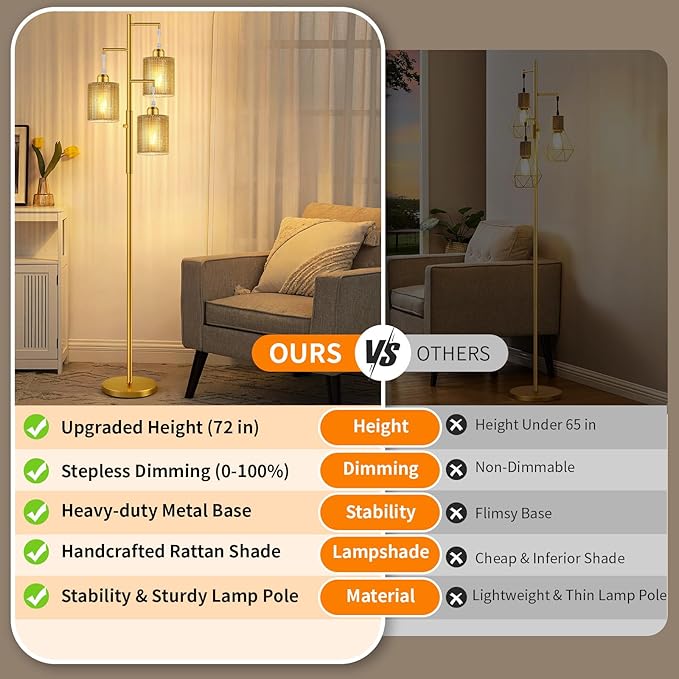 Hotsonic 72" Rattan Boho Floor Lamp, Tall Dimmable Standing Lamp with Handcrafted Beige Shade, Industrial Tree Floor Lamps for Living Room, Bedroom, Study Room, Office(3x800LM LED Bulbs Included)-Gold