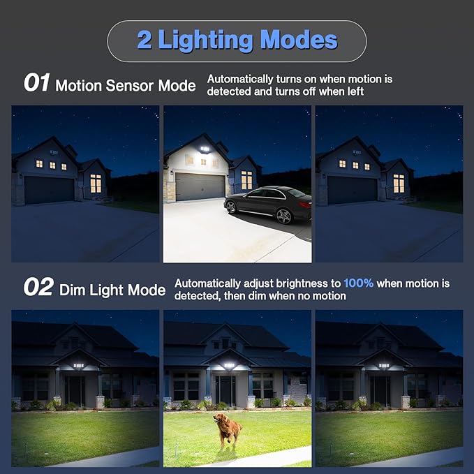 Olafus 65W Smart LED Flood Light Outdoor with Motion Sensor, 6500LM, 2700K-6500K WiFi Security Light Work with Alexa/Google, Motion Detector Lights with APP Control, IP65 Floodlight Outside (White)
