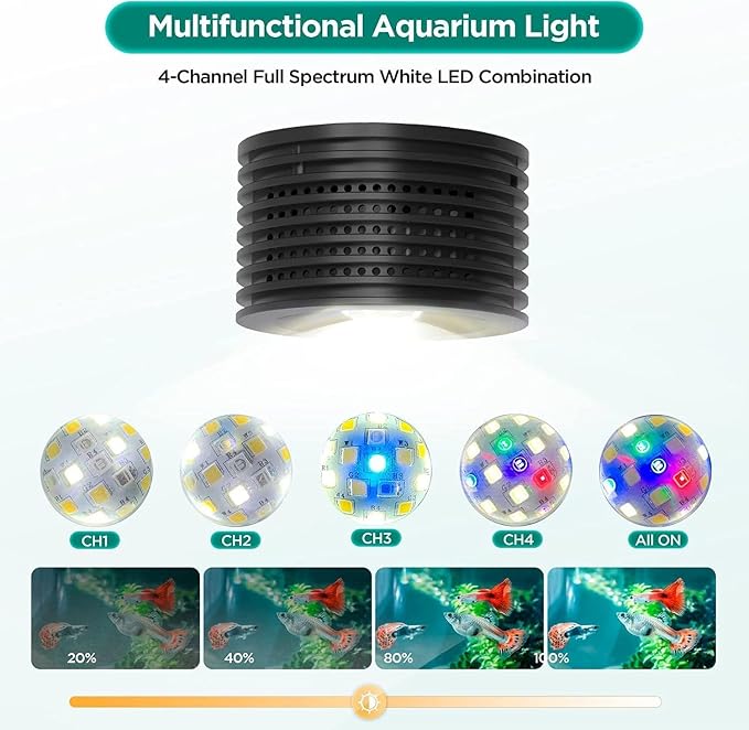 Lominie 16W Full Spectrum Aquarium Light, 4 Channels Remote Control，Adjustable Gooseneck Freshwater Super Bright Fish Tank Light for Planted Nano Freshwater Aquarium Tank