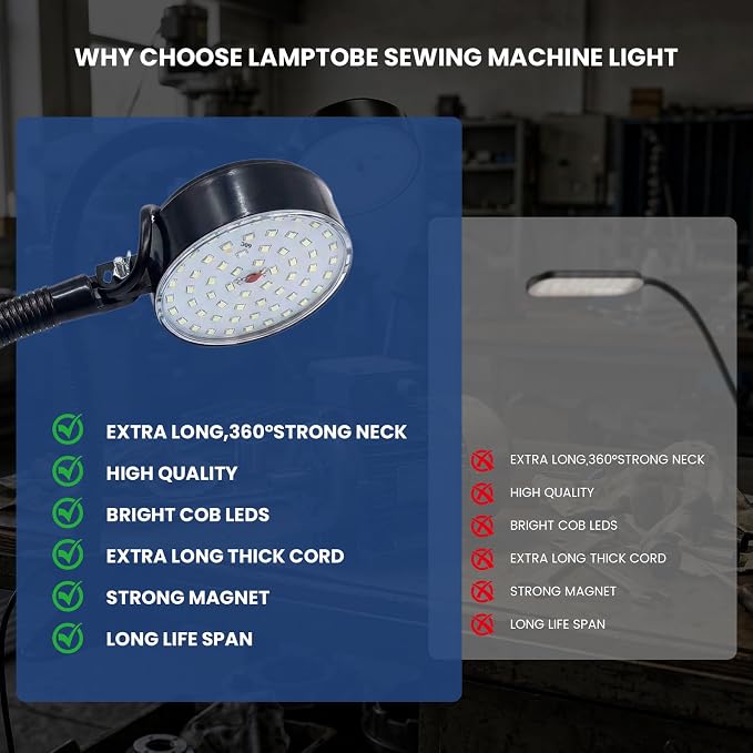 15W Clamp Light,6000k LED Work Light with Flexible&Strong Clip,LED Machine Light with Flexible Gooseneck,Shop Tool Lamp for Work Bench,lathe,Sewing Machine,Grill,Shop,Industrial Lighting