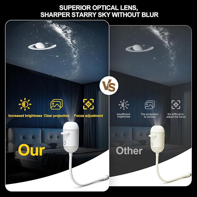 Galaxy Projector Night Light, 2-in-1 USB Star Lamp Kids Gift for Bedroom | Adjustable Brightness, Car & Room Wall Ceiling Decor