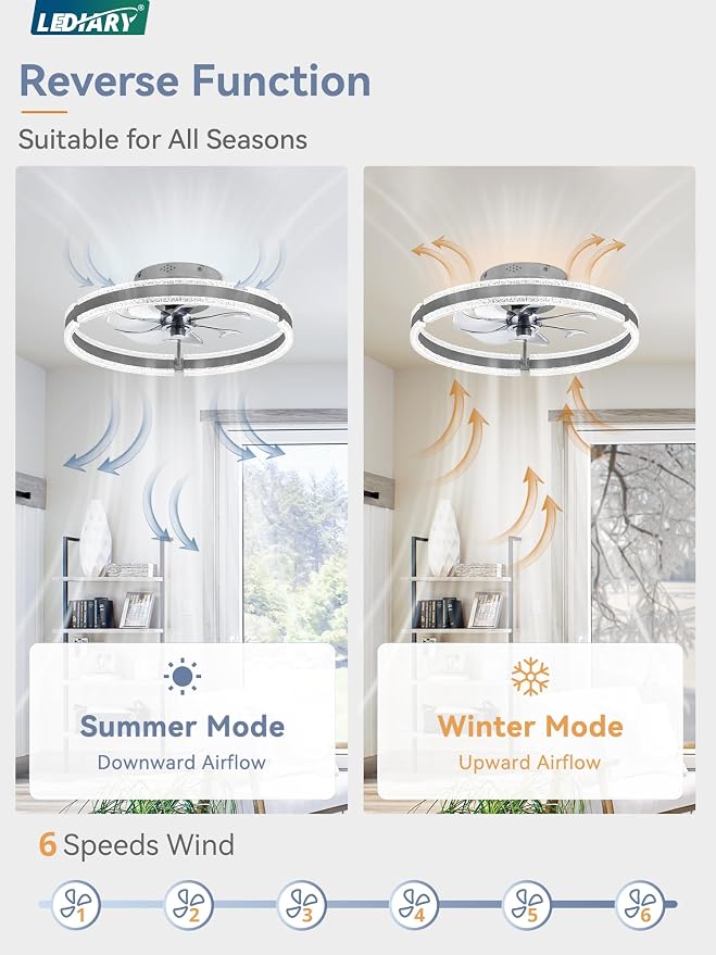 LEDIARY Ceiling Fans with Lights and Remote, 20'' Low Profile Ceiling Fan with Light, 3000-6000K Dimmable Fandelier Ceiling Fans, Modern Flush Mount Fan Light for Bedroom with 6 Wind Speeds-Sandy Gray | 3000-6000K Dimmable LED, 6 Wind Speeds, Quiet Rev...