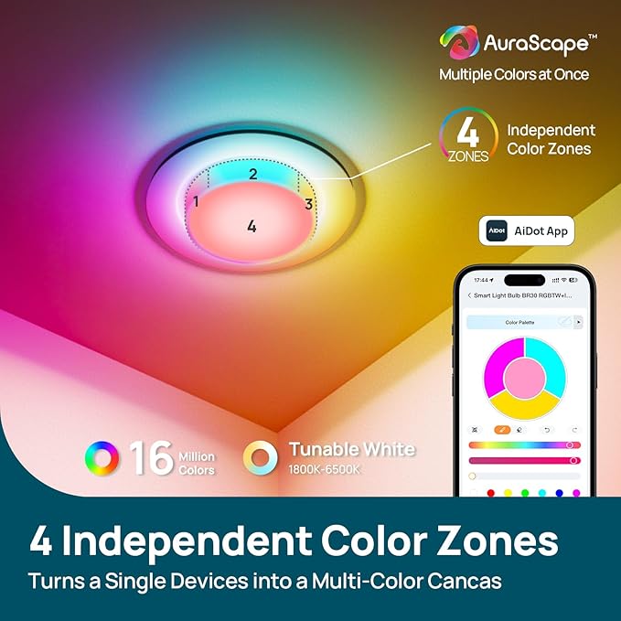 Linkind Matter BR30 Smart Light Bulbs with Stretchable Design & 4-Zone Aurascape Color, 850LM Recessed Smart Flood Light Bulb, Works with Alexa/Apple Home/Google Home, Music Sync Light Show, 2 Pack