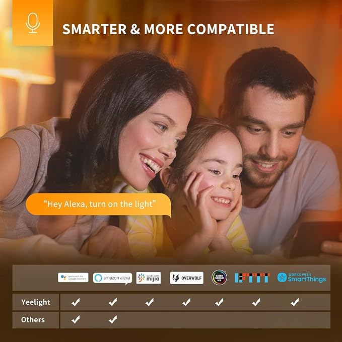 YEELIGHT Smart Light Bulbs, Warm White Dimmable LED Light Bulb 60W Equivalent, 900LM, E26, 2700K, Timing Function, WiFi & Bluetooth LED Bulbs, APP Control Work with Alexa and Google Assistant, 4 Pack