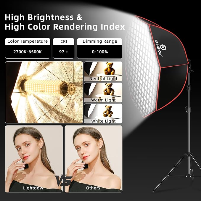 Light Box Photography Lighting Kit:37" Octa Softbox,Honeycomb Grid,110W LED Lamps,RC,Tripod Stands for Studio Light,Video Recording,Portraits,Model/Food/Pet/Baby/Product Shoots & Live Streaming