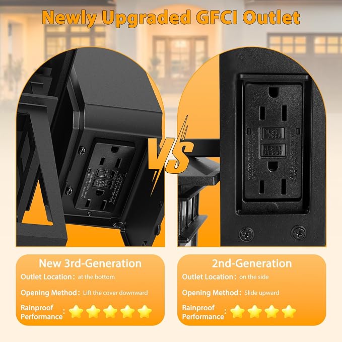 Porch Lights with GFCI Outlet, Dusk to Dawn Outdoor Wall Sconce Black | Anti-Rust Waterproof Aluminum Construction, Easy Installation, Tempered Glass & E26 Socket Outside Lights for House Garage
