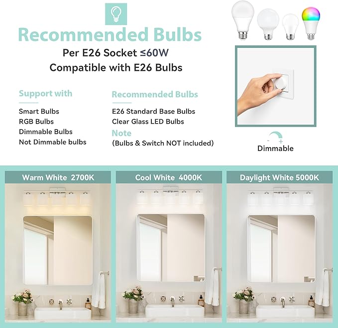 Honesorn Modern Vanity Lights - 5-Light Bathroom Fixture with Frosted Shade & Anti-Rust Nickel Finish
