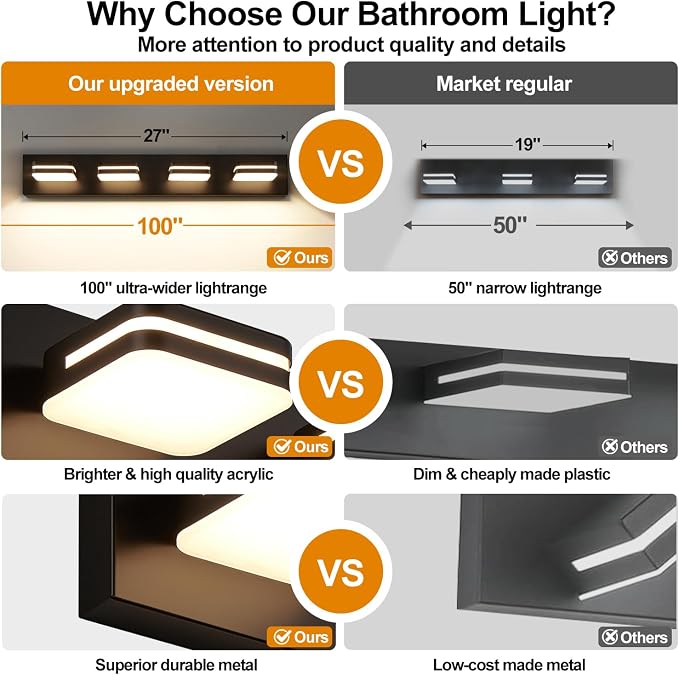Torondo 360° Rotate LED Bathroom Vanity Light Fixtures, Acrylic Vanity Lights for Bathroom, Modern Wall Lighting Fixtures Over Mirror Living, Matte Black, Warm White, 4-Light, 27-Inch