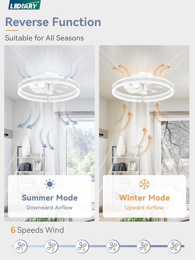 LEDIARY Ceiling Fans with Lights and Remote, 20'' Low Profile Ceiling Fan with Light, 3000-6000K Dimmable Fandelier Ceiling Fans, Modern Flush Mount Fan Light for Bedroom with 6 Wind Speeds- White | 3000-6000K Dimmable LED, 6 Wind Speeds, Quiet Reversi...
