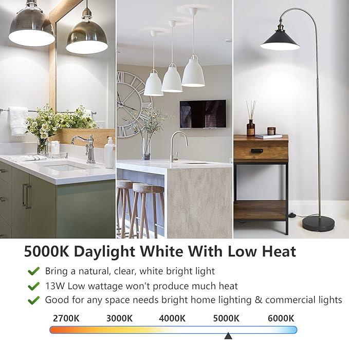 MAXvolador A19 LED Light Bulbs, 100 Watt Equivalent, Daylight White 5000K, 1500LM, E26 Base, Non-Dimmable, 13W Bright White Bulb, 30-Pack