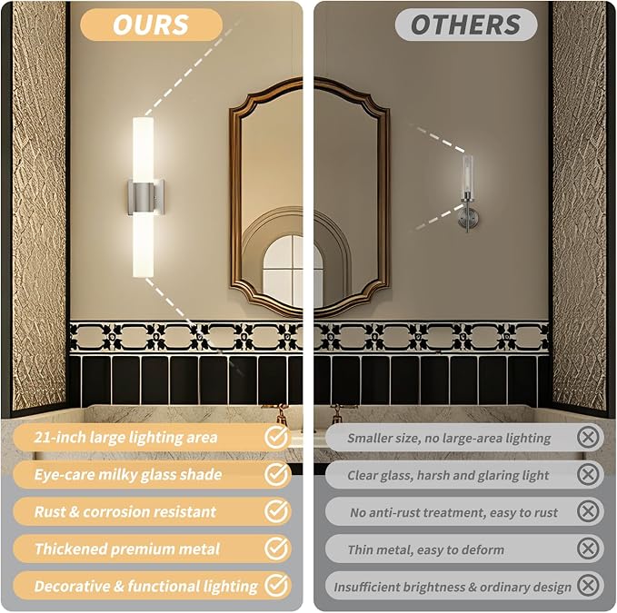 Wall Sconces Set of Two, Modern 21" Vanity, Frosted Glass, Silver | Indoor Wall Light Fixture. For Bathroom, Mirror, Bedroom, Living Room, Hallway. Mounting Hardware Included. Easy To Install.