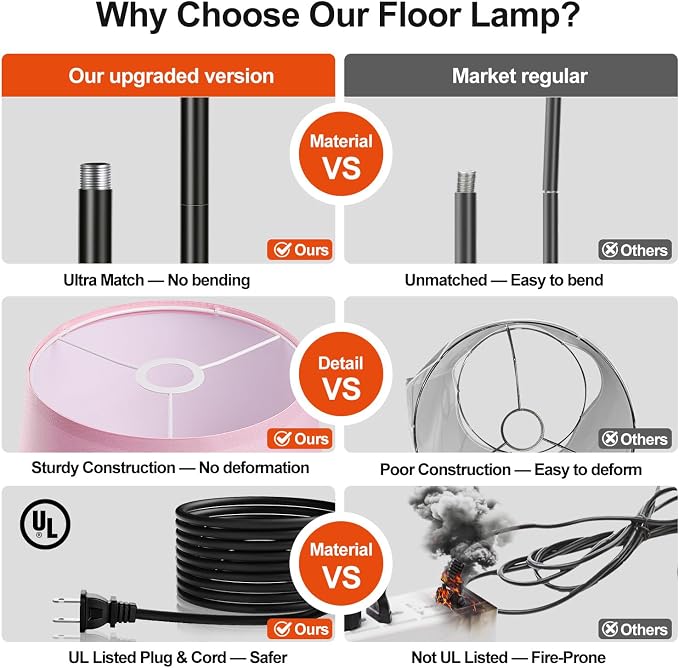 【Upgraded】 Dimmable Floor Lamp, 1000 Lumens LED Edison Bulb Included, Arc Black Floor Lamps for Living Room Modern Standing Lamp with Pink Shade, Tall Lamps for Living Room Bedroom Office Dining Room