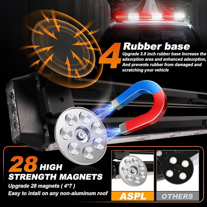 ASPL 26inch 126 LED Rooftop Emergency Strobe Lights Bar Double Side Flashing Safety Warning Traffic Advisor Light Bar Hazard Snow Plow Light for Work Trucks Vehicles Construction Tow Pickup(Red/White)