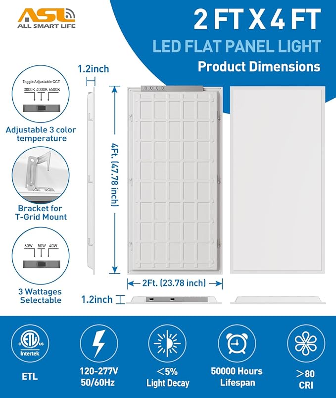 2x4 LED Flat Panel Lights for Drop Ceiling 2-Pack, 7200Lumens 0-10V Dimmable, 3CCT 3000K-4000K-6500K, 24InchX48Inch Back-Lit Recessed Troffer Light Fixtures for Shop Commercial Office, 120-277V ETL