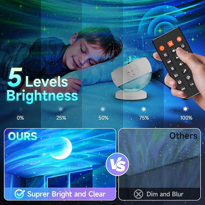 Iceberg Northern Lights Projector, White Galaxy Projector with Bluetooth | 300+ Light Modes, 15 White Noise Sounds, Detachable Base, 360° Rotation, Sleep Aid & Bedroom Decor Gift