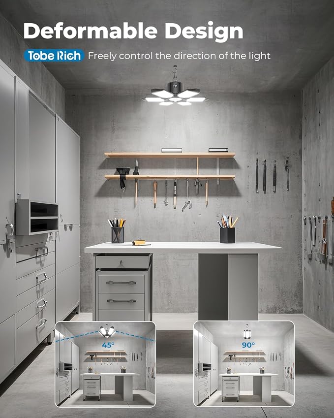 toberich Motion Sensor Garage Light Plug in, 20000LM Shop Light 6500K | 3 Modes, 6 Deformable Panels, Indoor Motion Activated LED Light for Garage, Workshop, Utility Room