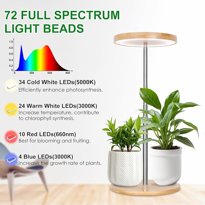 LORDEM Grow Lights for Indoor Plants with Base, Bamboo Design, Timer | 72 LEDs Full Spectrum Plant Lights, 4 Brightness Levels, Adjustable Height up to 26 in, 4/8/12H Auto Timer