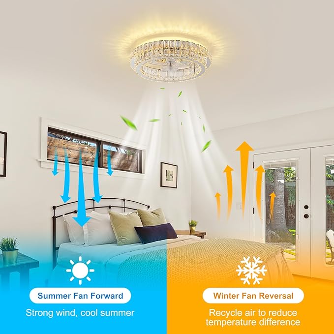 Fandelier Ceiling Fan with Lights and Remote Control Dimmable Crystal Ceiling Fan LED 3 Color 6 Speeds Chandelier Fan Bedroom Kitchen Living Room