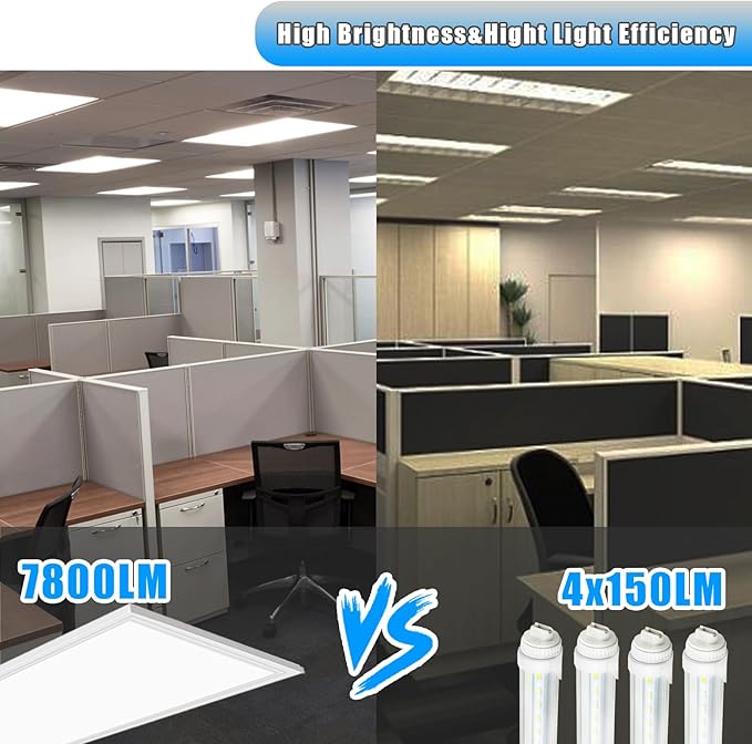 10 Pack 2x4 LED Flat Panel Light, 7800LM LED Drop Ceiling Light Office Shop Fixture, 5000K Flat Panel Lamp, 0-10V Dimmable 2x4 Recessed Edge-Lit Troffer Fixture for Commercial Office, ETL Listed