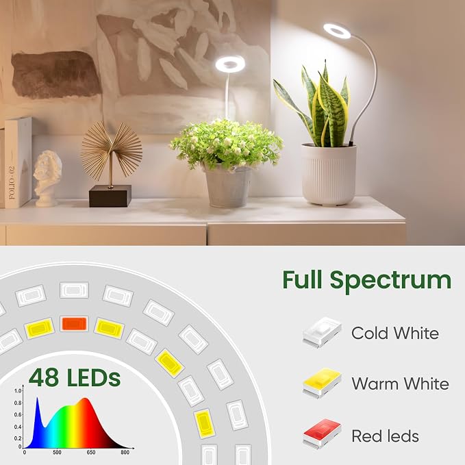 LORDEM Grow Lights for Indoor Plants, 2 in 1 Full Spectrum Plant Light with 360° Gooseneck, 48 LEDs, Auto Timer 6/8/12/16H, 3 Lighting Modes,5 Brightness Levels for Small Plants, 1 Pack White