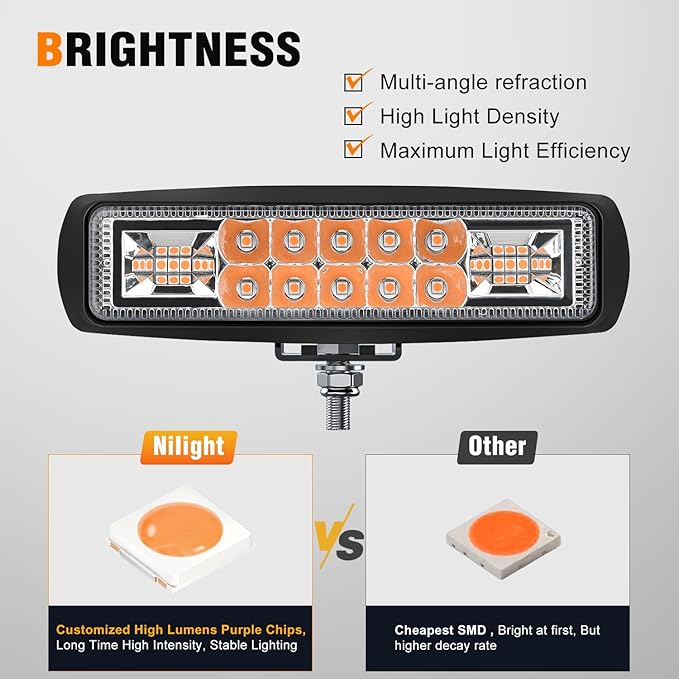 Nilight 6 Inch Purple LED Light Pods 2 PCS 60W Flood Spot Combo Beam Off Road Driving Decoration Neon Hunting Lighting for 12V 24V ATV UTV Pickup Truck Tractor