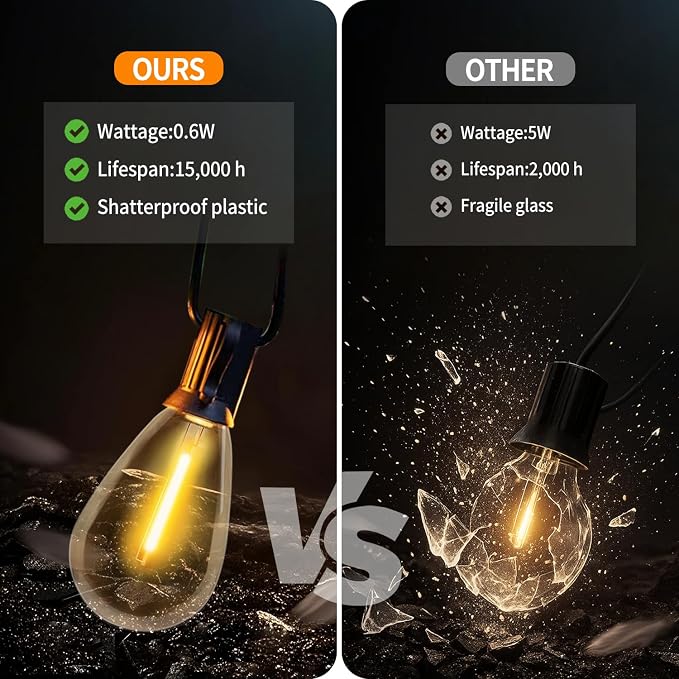 50FT S14 E12 Outdoor String Lights Waterproof Patio 12+1 (1 Spare) bulbs | Outside Hanging Shatterproof S14 E12 LED Light Bulb for Parties Porch Garden Fences Backyard Outdoor Indoor