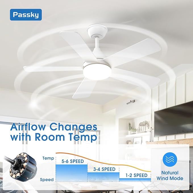 Passky 42 Inch White Sleek Ceiling Fans with Lights, Remote Control | 3-color dimmable light, quiet reversible DC motor, easy install, memory, Timer, bedroom, covered outdoor areas