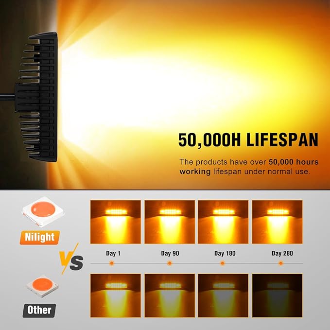 Nilight 6 Inch Amber LED Light Pods 2 PCS 60W Flood Spot Combo Beam Off Road Work Driving Fog Lighting for 12V 24V ATV UTV Pickup Truck Tractor Boat