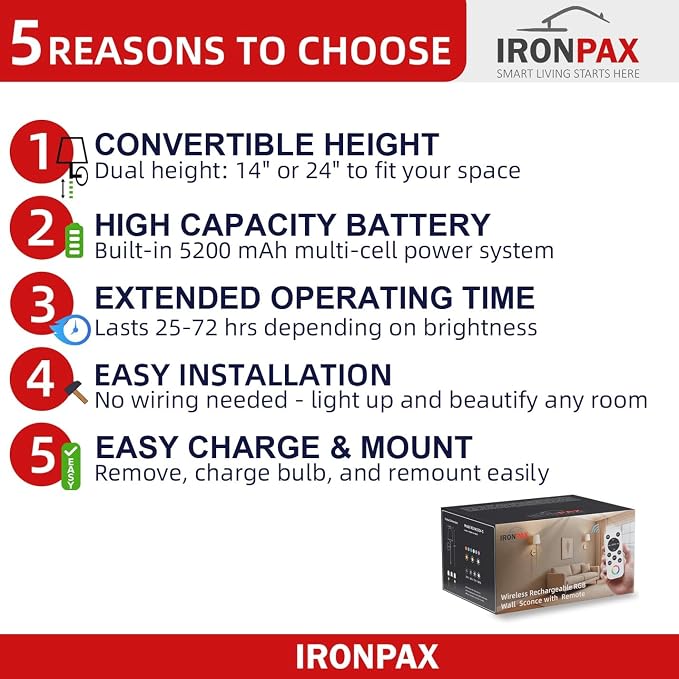 IRONPAX Wall Sconces Battery Operated Set of 2, Wireless Rechargeable Wall Sconce Set of Two, Dimmable Wall Lights with Remote for Bedroom Living Room Hallway Decor (Gold, Fabric Shade)