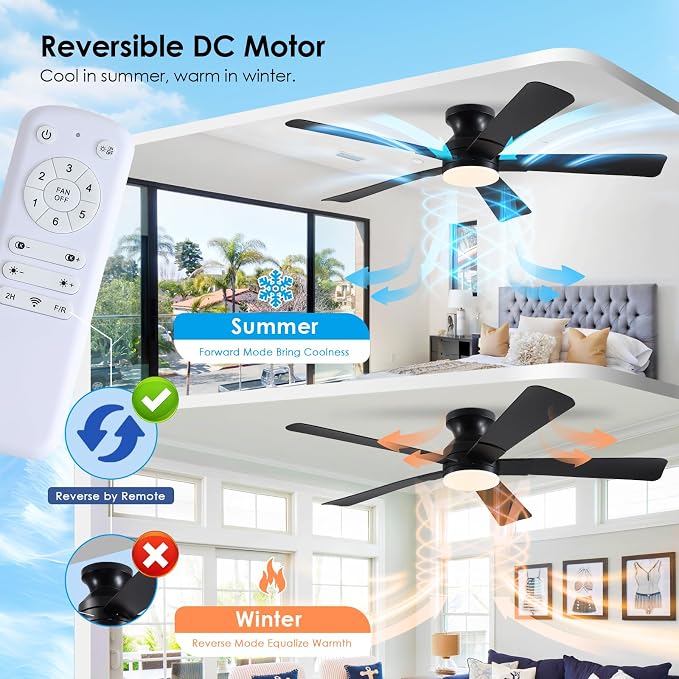 52 inch Ceiling Fans with Lights, Black Flush Mount Ceiling Fan with Remote, 3CCT, LED Dimmable, Reversible, 6 Fan Speeds, Quite Low Profile Ceiling Fan with Lights Modern Bedroom Kitchen Indoor