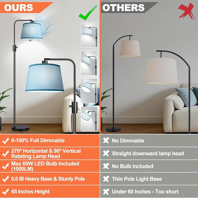 【Upgraded】 Dimmable Black Floor Lamp, 1000 Lumens LED Edison Bulb Included, Arc Black Floor Lamps for Living Room Modern Standing Lamp with Sky Blue Shade, Tall Lamps for Living Room Bedroom Office