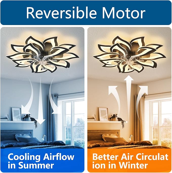 35" Black Modern Ceiling Fan with Lights Remote Control, 6 Speeds 3 Light Color Low Profile Flush Mount Ceiling Fan with Light for Kitchen Bedroom