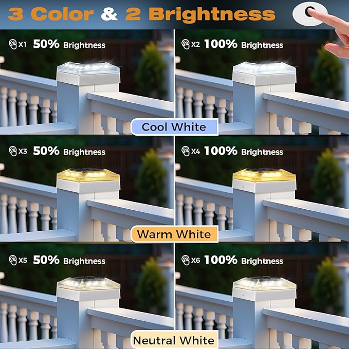 4x4 Solar Post Cap Lights Outdoor 16 Pack, 3 Color Modes/Dusk to Dawn/IP65 Waterproof, Fits 4x4 Vinyl/PVC Wood Posts Top, White LED Fence Topper Light for Deck, Backyard