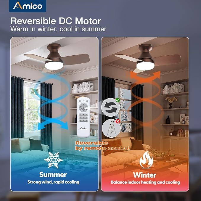 Amico 30 Inch Brown Low Profile Ceiling Fans with Lights and Remote | Flush mount, 3-color dimmable light, quiet reversible DC motor, easy install, memory, timer, bedroom, covered outdoor areas