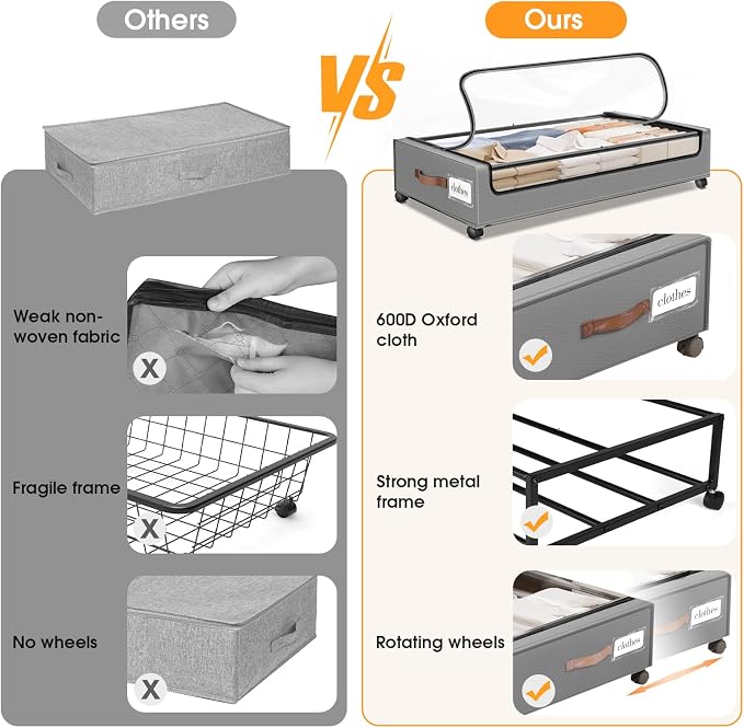 Under Bed Storage with Wheels 3Pack Storage Containers with Clear Window | Under Bed Drawers Rolling Under Bed Storage for Clothes,Shoes, Blankets (30.71 x 16.93 x 6.69 in, Light Grey)