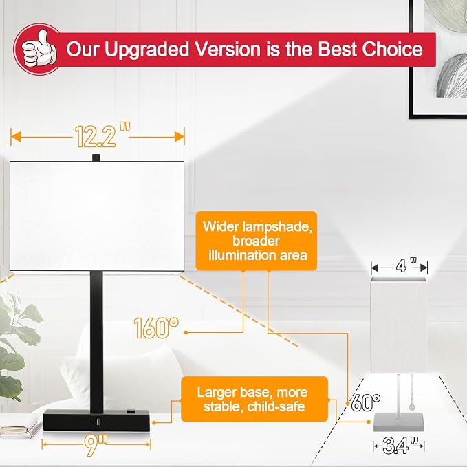 Lynnoland 21" Set of 2 Table lamp with USB A+C & AC Outlets, Touch Control 3-Way Dimmable Nightstand Lamps for Bedroom Living Room Office Reading, White Shade Touch Lamps, 5000K LED Bulbs Included