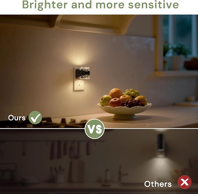 L LOHAS LED Motion Sensor Night Light,5CCT Night Lights Plug into Wall | 2 Pack Color Temperature Change Night-Light,Acrylic Bubble Dimmable Nightlight with Dusk to Dawn Sensor for Bathroom Hallway