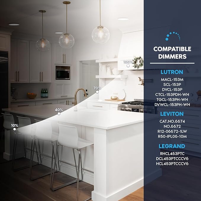 LUXRITE 12 Inch LED Flush Mount Ceiling Light, LED Surface Mount, 5CCT 2700K-5000K, 1650 Lumens, CRI90, 110° Beam Angle, 22 Watt, Dimmable, Wet Rated & UL Listed, Round Slim Trim
