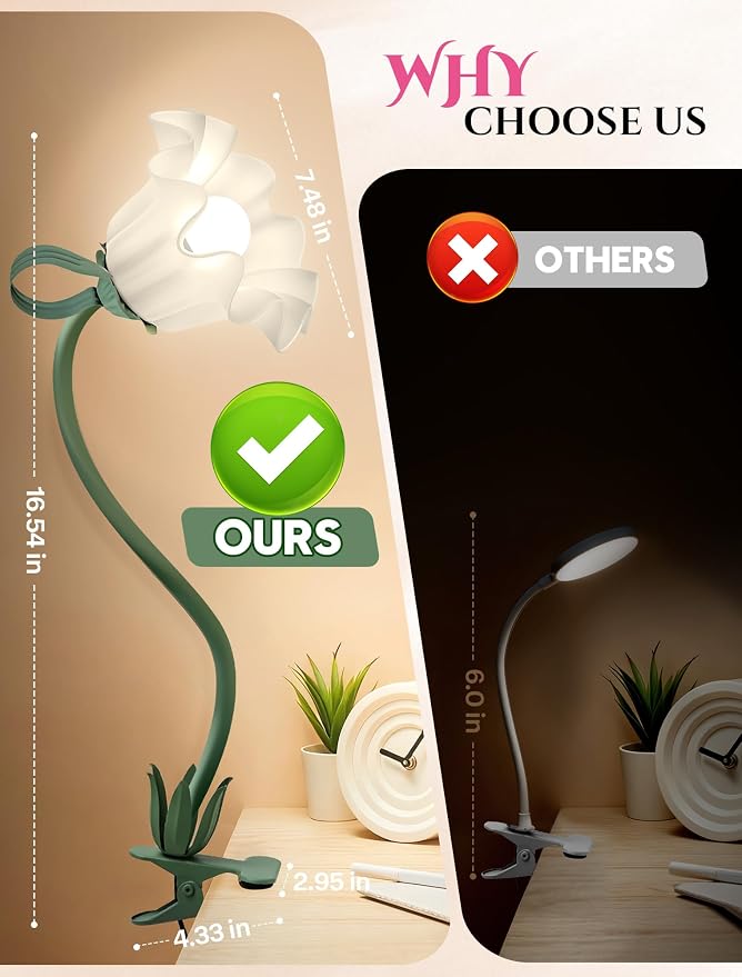 Clip On Flower Lamp for Bedroom, Aesthetic Bedside Reading Light with Flexible Gooseneck, 3 Color Modes Cute Desk Lamp Decor for Dorm Room, Headboard, Nightstand and Home Office
