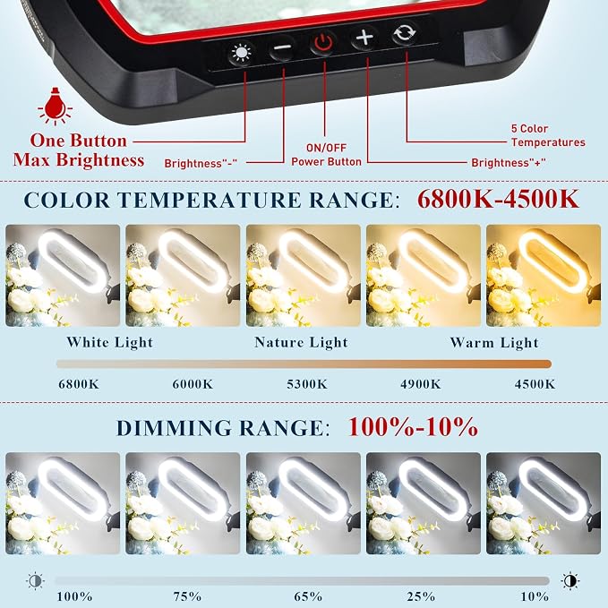 12X 30X Square Magnifying Glass with Light and Clamp | 3-Section Swing Arm Workbench Magnifier Light, 5 Colors Stepless Dimming LED Desk Lamp with Stand for Painting Reading Crafts