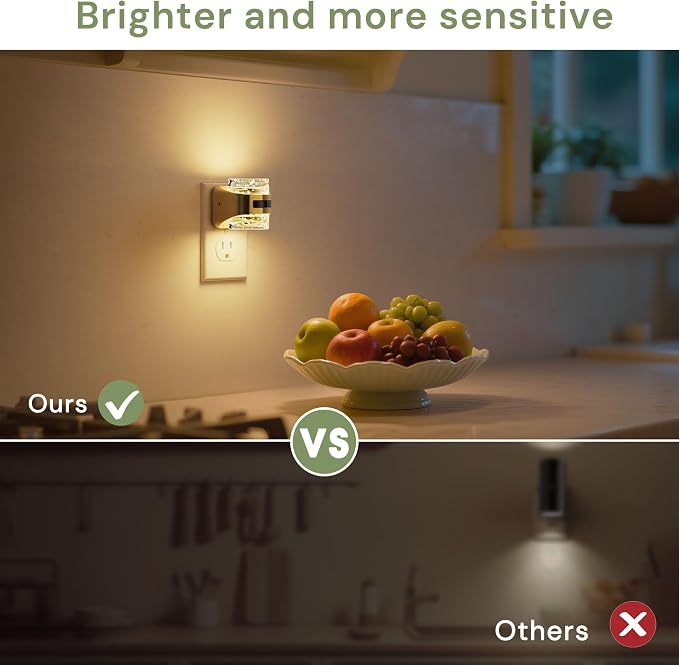 L LOHAS LED Motion Sensor Night Light,5CCT Night Lights Plug into Wall | 2 Pack Color Temperature Change Night-Light,Acrylic Bubble Dimmable Nightlight with Dusk to Dawn Sensor for Bathroom Hallway