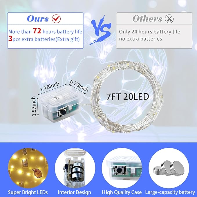 8 Pack Blue Fairy Lights 7Ft 20 LED Twinkle String Lights 3 Modes Battery Operated Waterproof Firefly Starry for Mason Jar Wedding Party 4th of July Christmas Day Table Centerpieces