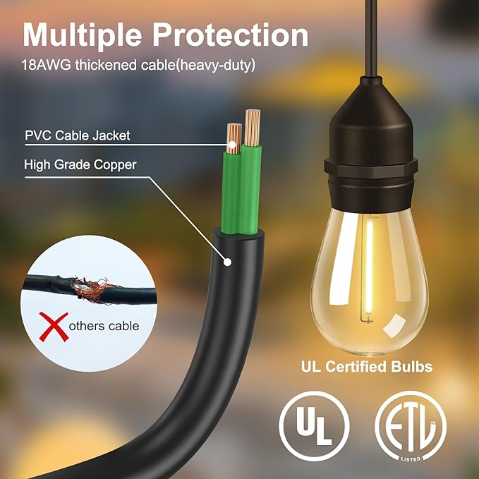 100FT Outdoor String Light 64Bulbs (1.5FT Bulbs Spacing),120W Dimmer Remote | Patio Lights with IP65 Waterproof, Dimmable & Timing & 3 Mode, Connectable, Zipper Ties for Outside Commercial Backyard