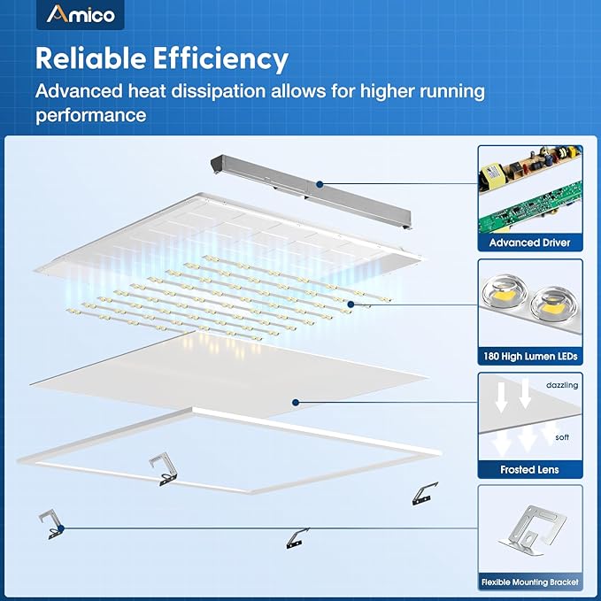 Amico 48 Pack 2x2 LED Flat Panel Light 5000LM Adjustable, 0-10V Dimmable Troffer LED Drop Ceiling Light Fixtures, 4000K/5000K/6500K Selectable for Office - Dustproof ETL Listed, FCC, DLC