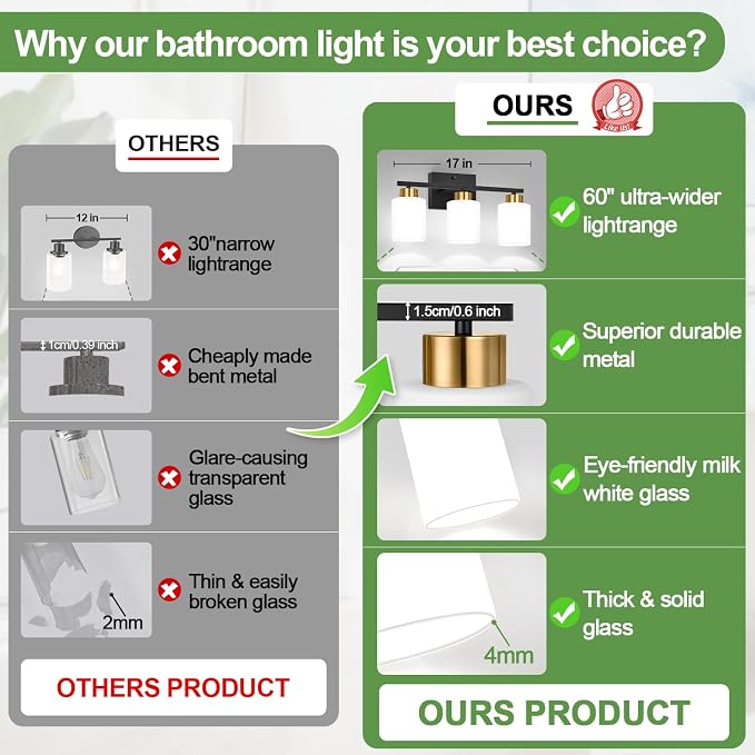 Black and Gold Bathroom Vanity Light Fixtures, 3-Light Modern Bathroom Wall Light with Frosted White Glass Shades, Vanity Light Over Mirror, E26 Base, Bathroom Lighting for Mirror (Bulbs Not Included)